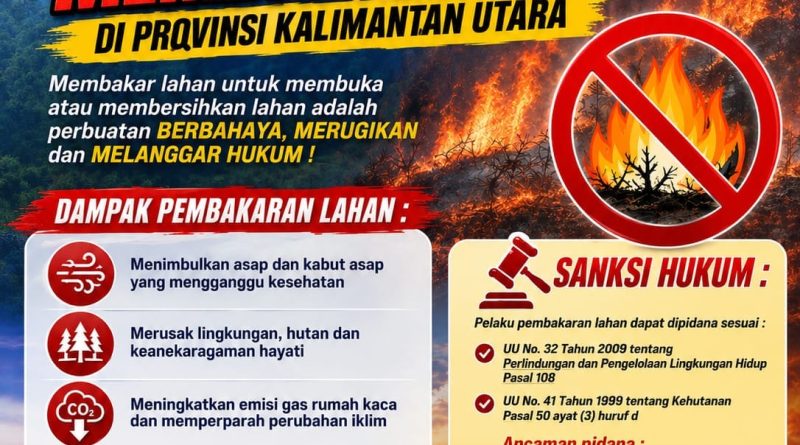 BPBD Perkuat Kesiapsiagaan Karhutla, Wilayah Rawan Mulai Dipetakan