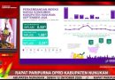 Dari Jalan hingga Beasiswa, Pemkab Nunukan Paparkan Progres 17 Arah Baru Pembangunan